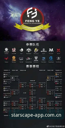 星空中国官网入口最新版实用技巧：从下载到电竞赛程，一步到位