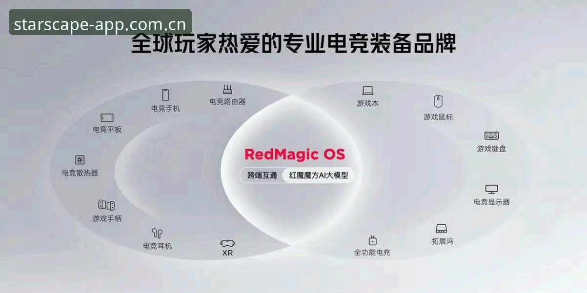 星空中国电竞赛程怎么样 星空体育平台电竞赛程最新动态:用户实测报告与2024年功能解析